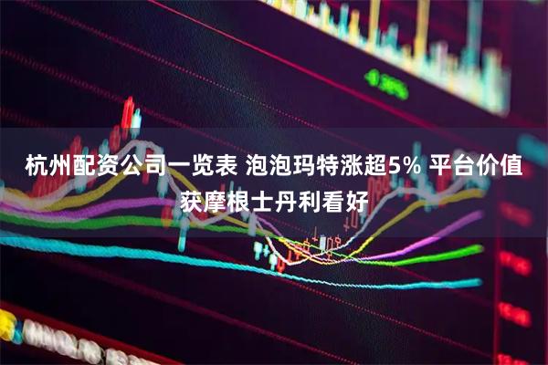 杭州配资公司一览表 泡泡玛特涨超5% 平台价值获摩根士丹利看好